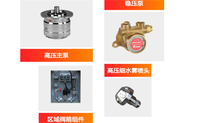 高壓細水霧消火栓射程 高壓細水霧消火栓射程