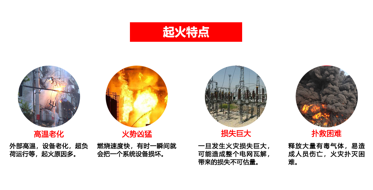 變電站解決方案_01.png 變電站解決方案_01.png