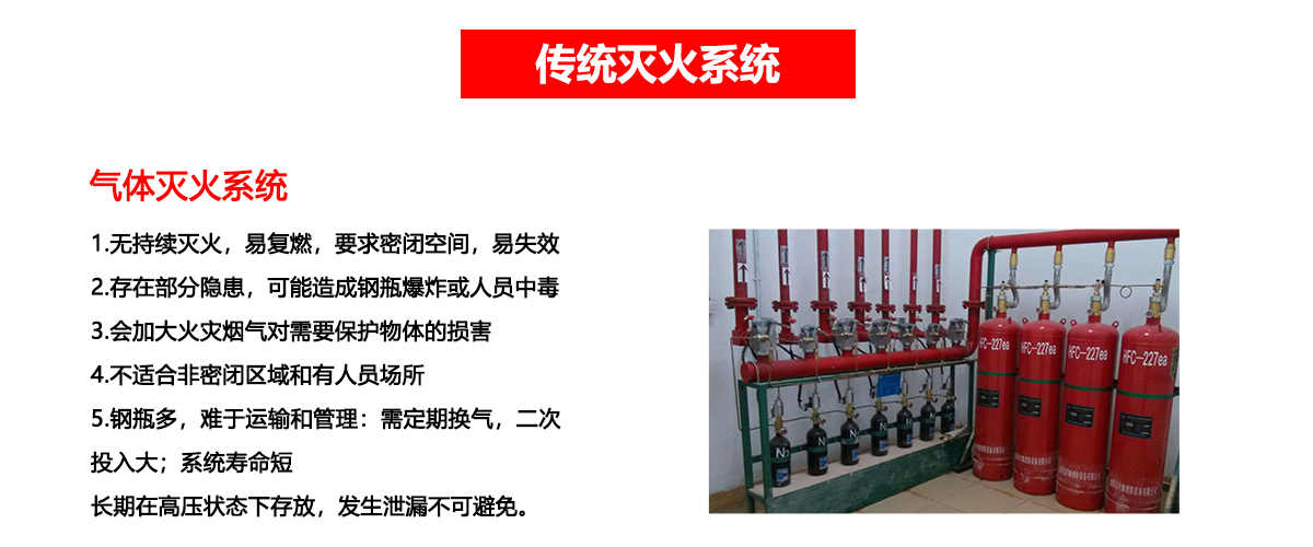 變電站解決方案_03.png 變電站解決方案_03.png