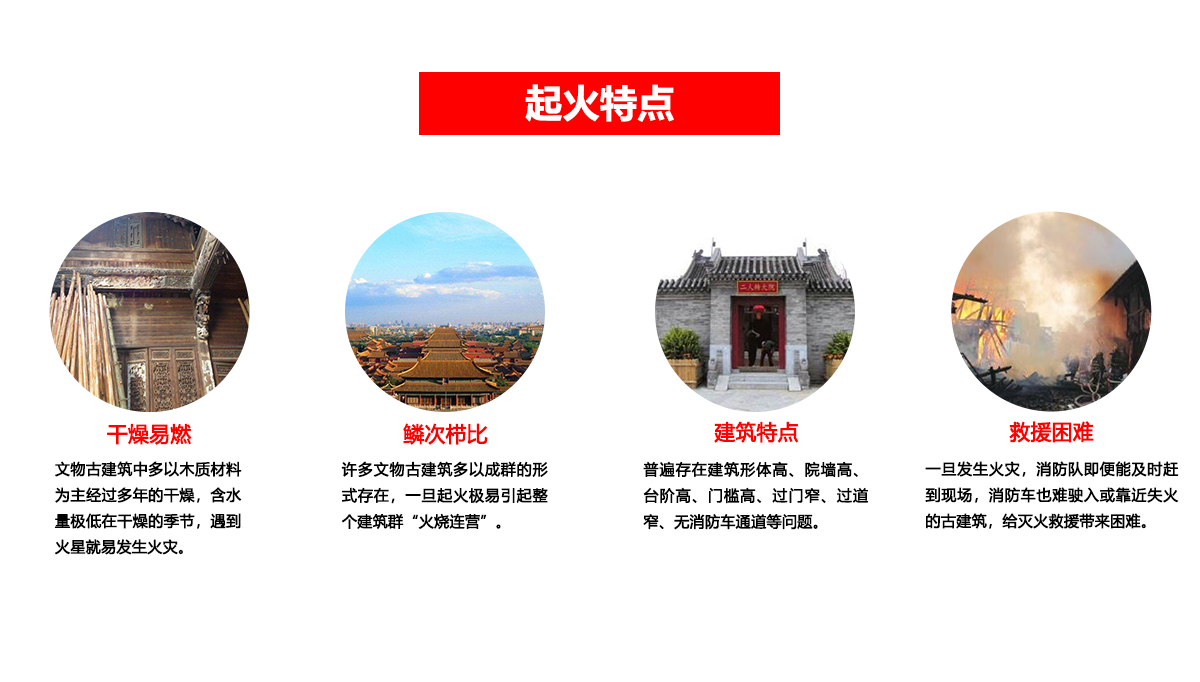 古文建筑解決方案_01.png 古文建筑解決方案_01.png