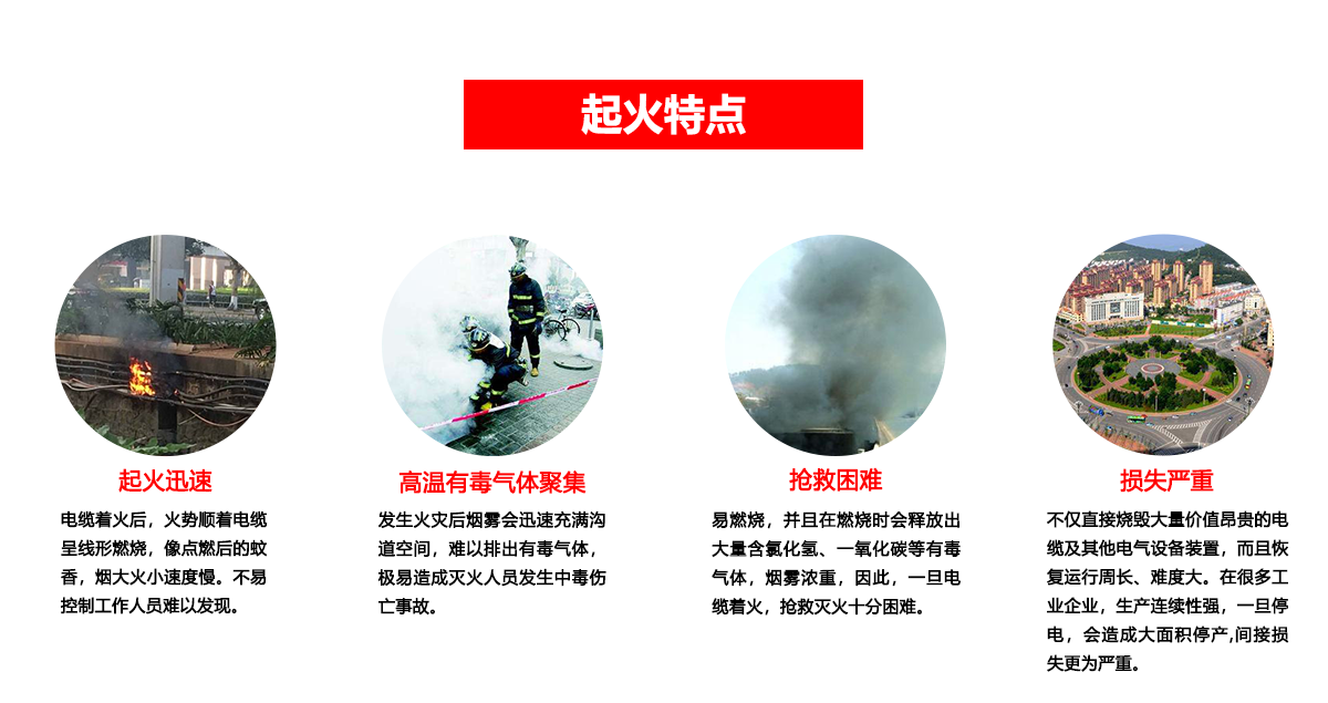 電纜溝解決方案_01.png 電纜溝解決方案_01.png