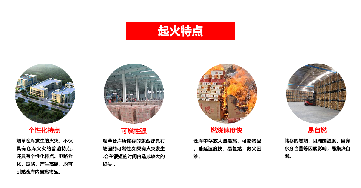 煙草行業解決方案_01.png