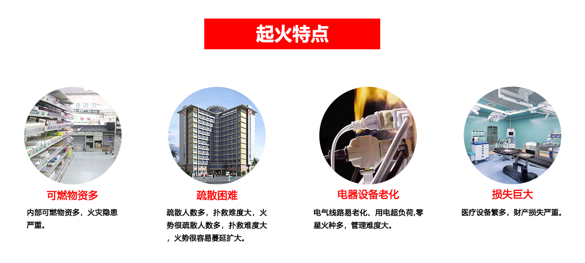 醫院解決方案_01.png