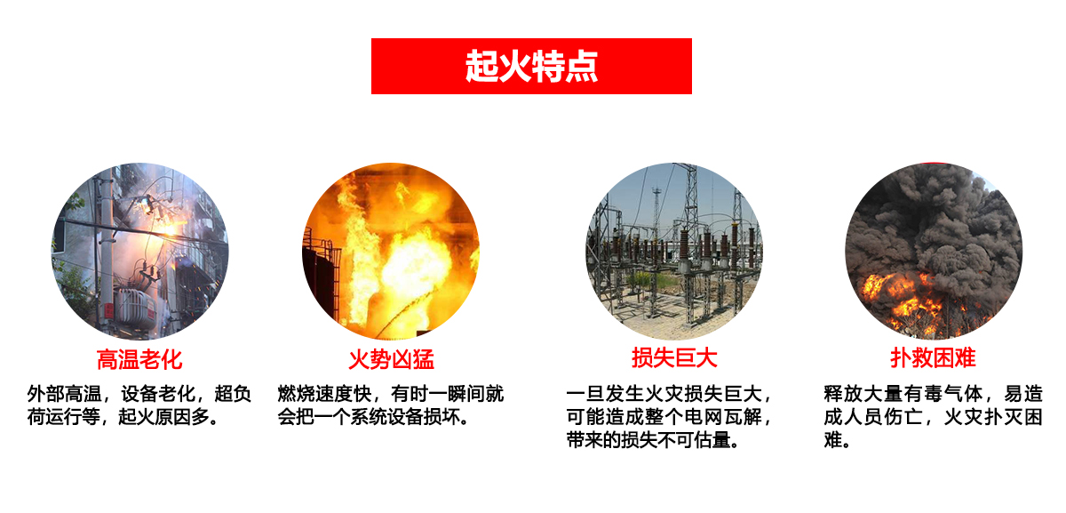 起火特點 起火特點