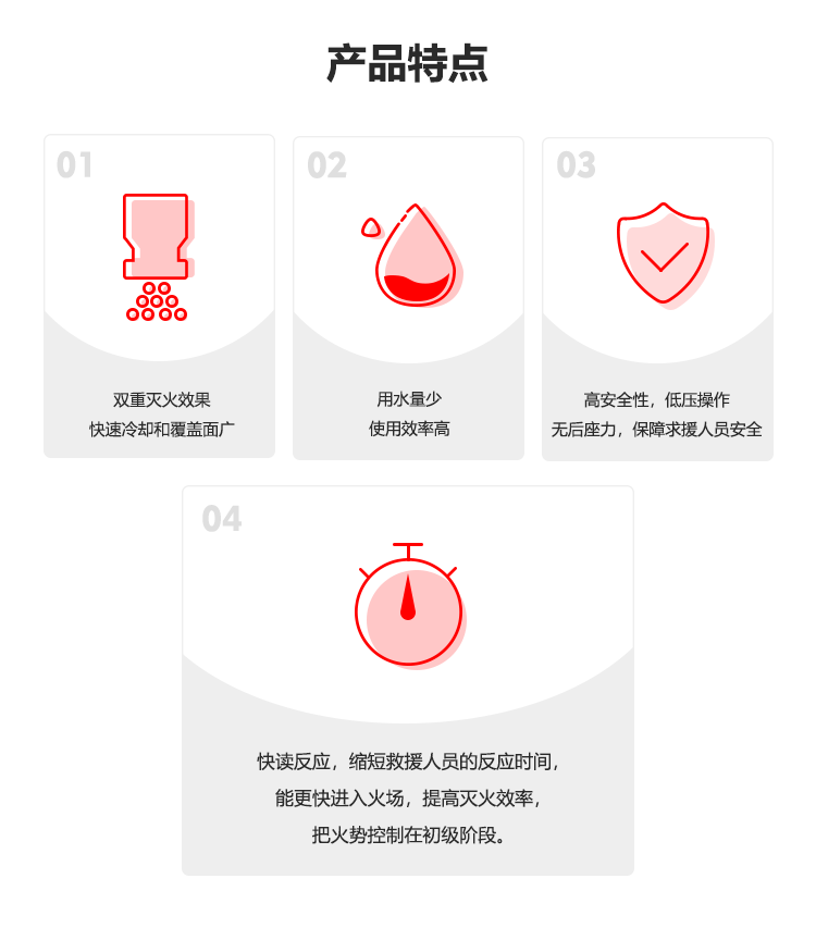 背負風力泡沫滅火裝置 (2).png 背負風力泡沫滅火裝置 (2).png