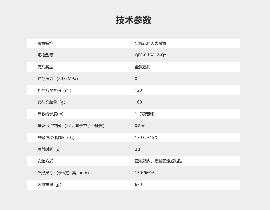 QFF-0.16-1_05.png QFF-0.16-1_05.png